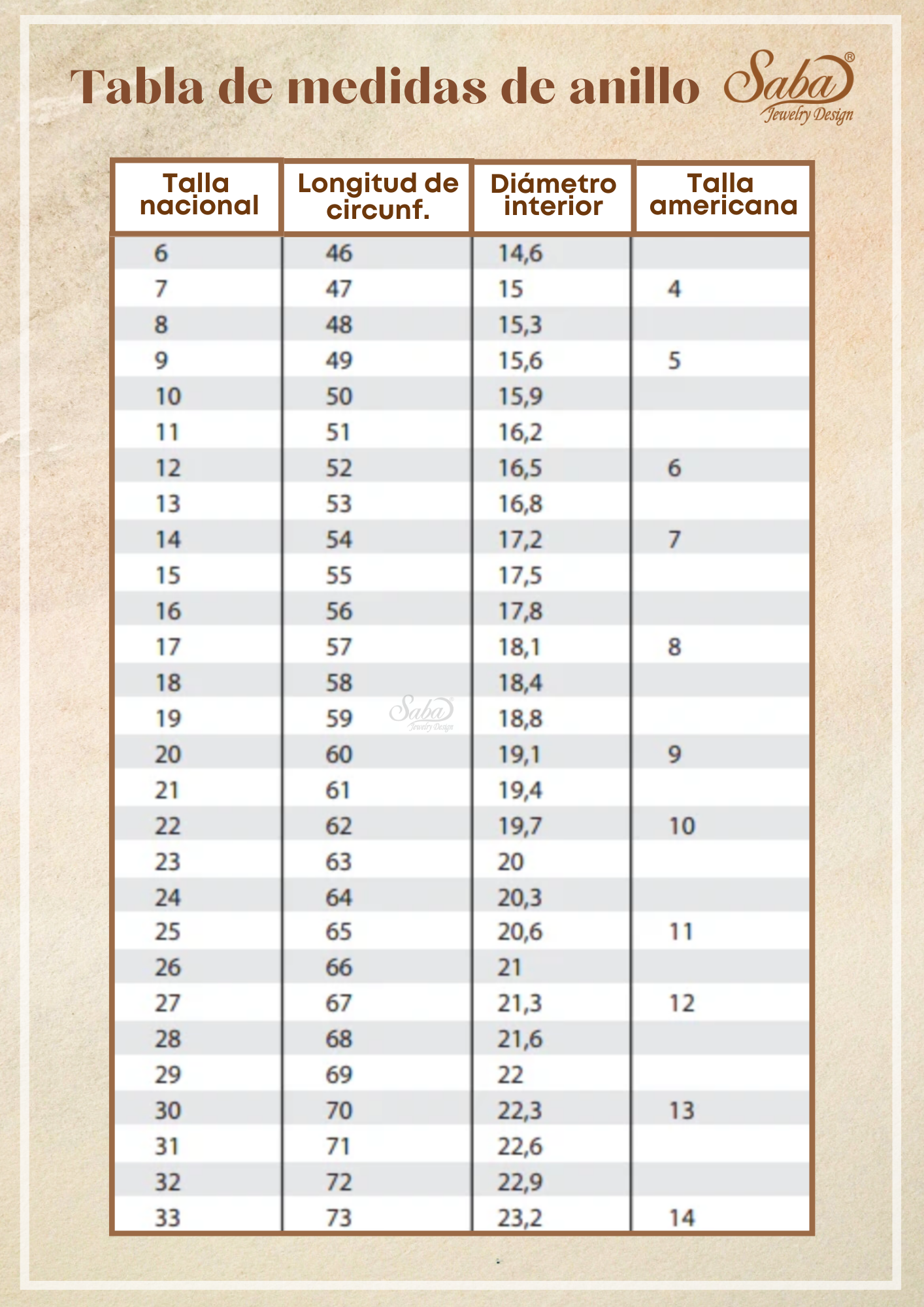 Anillo Denario Caballero – Saba Jewelry Design